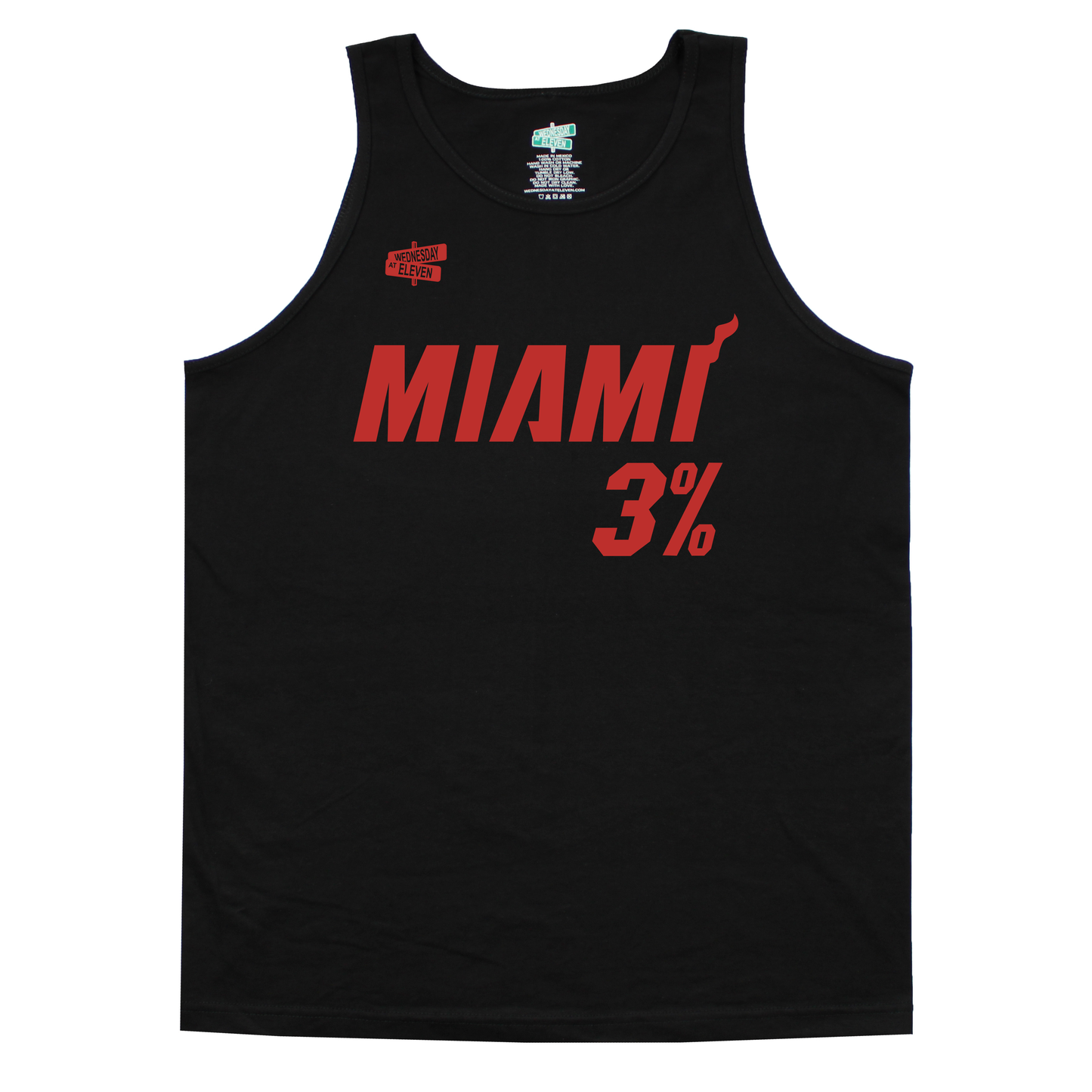 ESPN Analysis - Black Tank