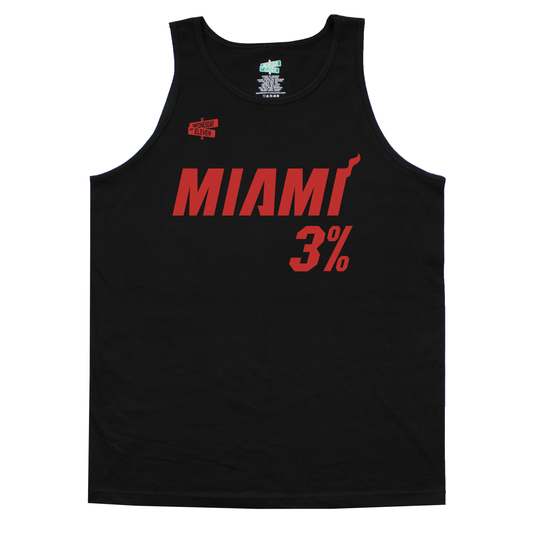 ESPN Analysis - Black Tank